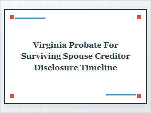 Creditor Disclosure Timeline for Virginia Surviving Spouses